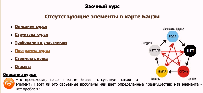 Отсутствовать элемент. Юлия Бальсина Бацзы. Избыток и недостаток элемента в карте Бацзы. Ба Цзы Юлия Бальсина. Элементы отсутствуют.