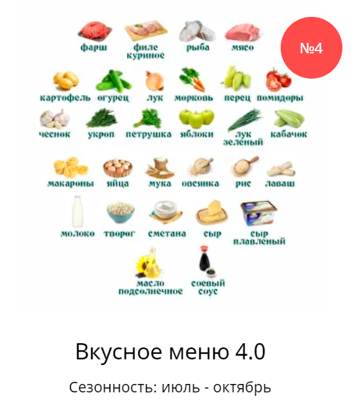 Ленивый кулинар