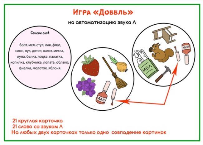 Онлайн игры для автоматизации звуков