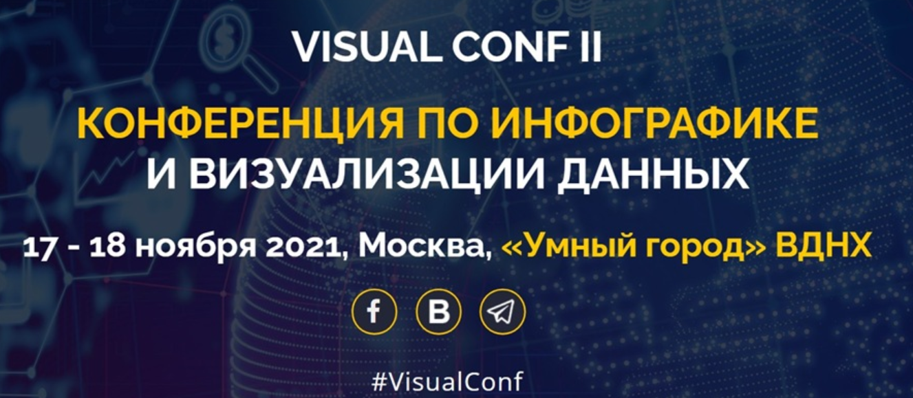 Актуальное 2021. Visual conf II.