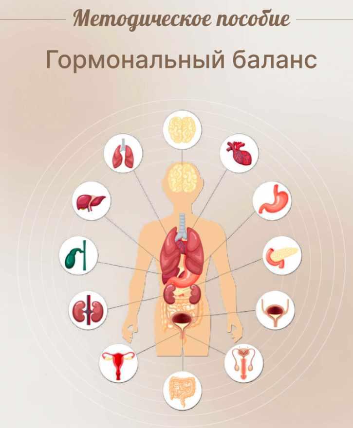 Гормональный баланс