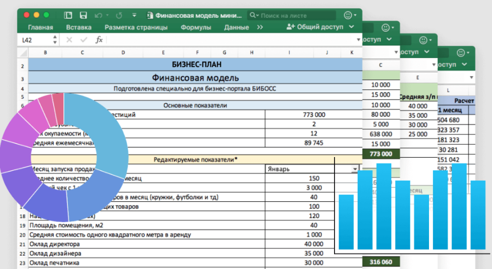 Финансовое оборудование. Финансовая модель. Финансовая модель бизнес плана. Расчетная финансовая модель. Финансовая модель в excel.